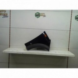 Aile avant droit MINI MINI...