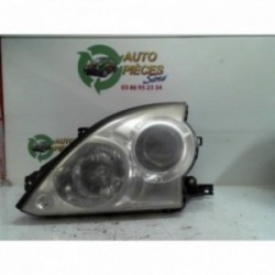 Optique avant principal...