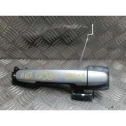 Poignee porte avant droit...