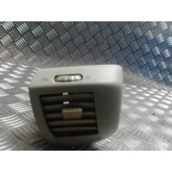 Aerateur tableau de bord...