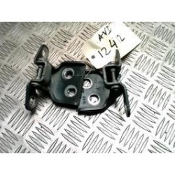 Charniere de porte avant...