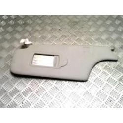 Pare soleil droit RENAULT...