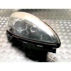 Optique avant principal...