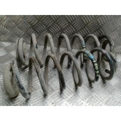 Ressort de suspension...