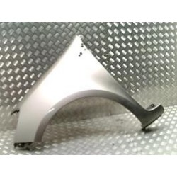 Aile avant gauche RENAULT...