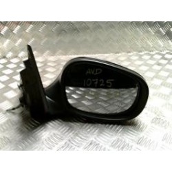Retroviseur droit BMW SERIE...