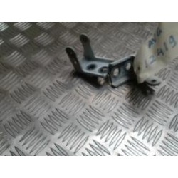 Charniere de porte avant...