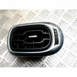 Aerateur tableau de bord...