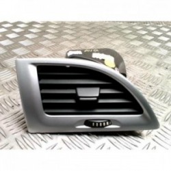 Aerateur tableau de bord...