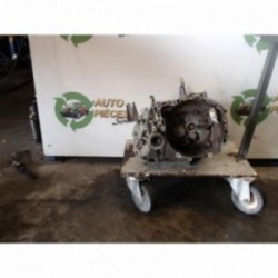 Boite de vitesses RENAULT 