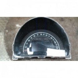 Compteur RENAULT TWINGO 3...