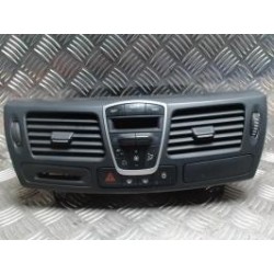 Commande chauffage RENAULT...