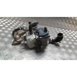 Vanne EGR RENAULT SCENIC 3...