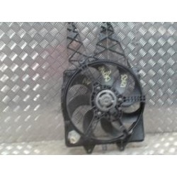 Moto ventilateur radiateur...