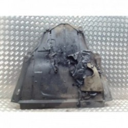 Cache sous moteur RENAULT...