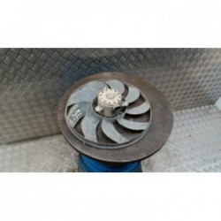Moto ventilateur radiateur...