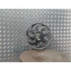 Moto ventilateur radiateur...