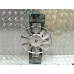 Moto ventilateur radiateur...