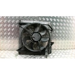 Moto ventilateur radiateur...